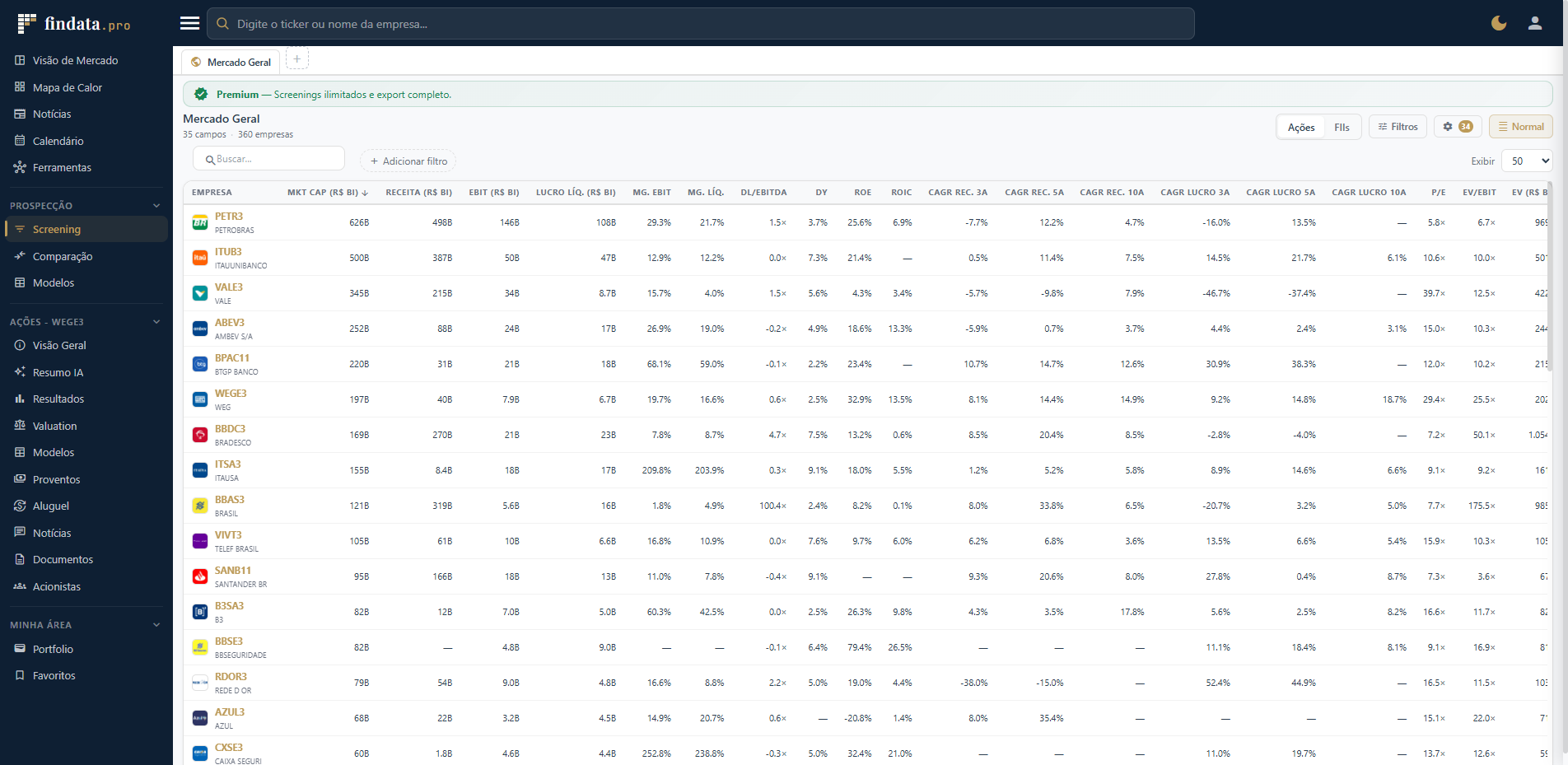 Screener de Ativos B3